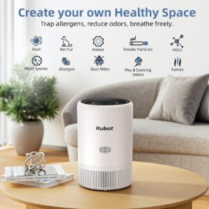 Rubot H13 True HEPA Air Purifiers for Large Room, Air Purifiers with H13 HEPA Filter, 3D Filter, 3 Speed Modes, for Home Office(WHITE)