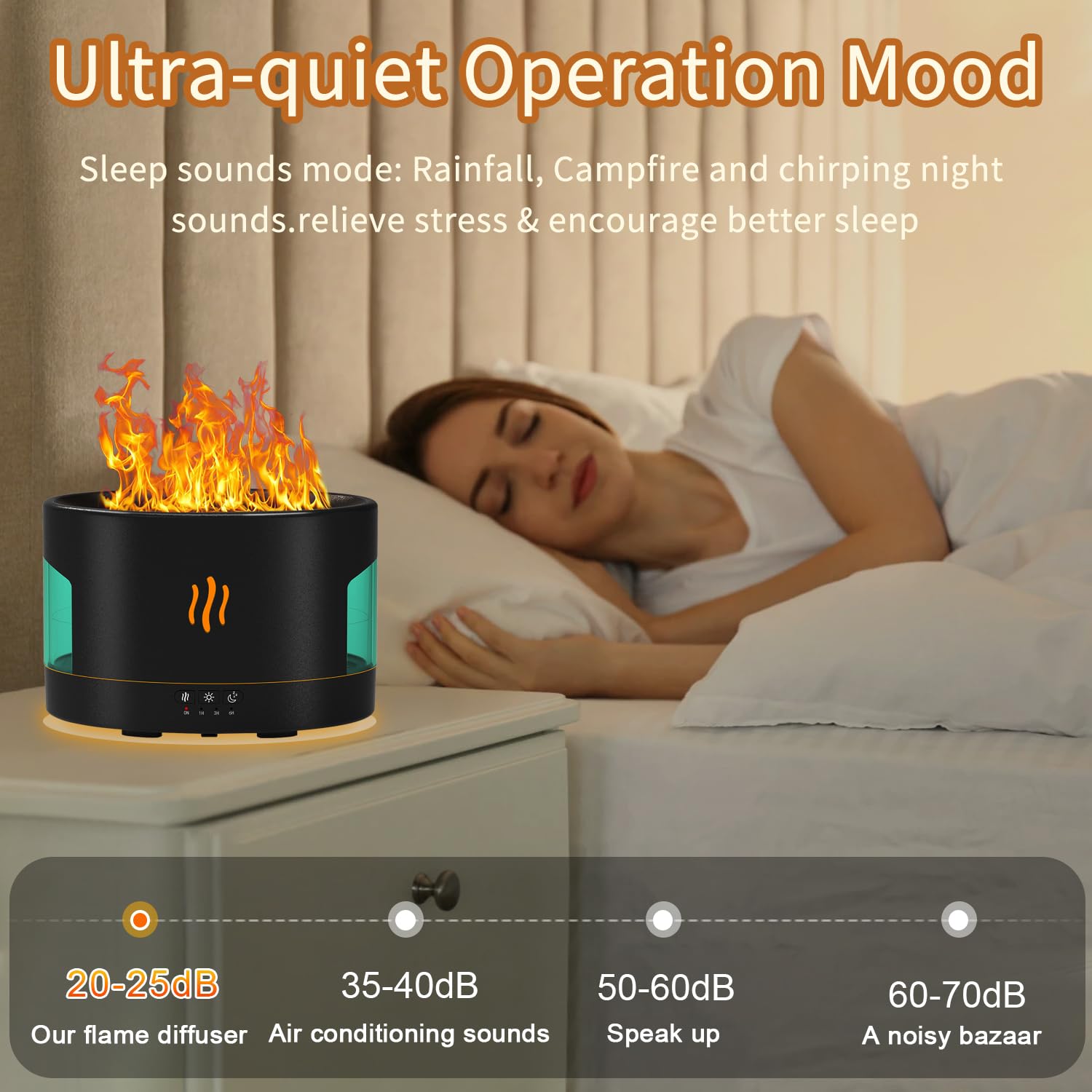 DEPULAT Flame Aroma Diffuser, 450ml Flame Fire Diffuser Humidifier, 7 Colors Changing Oil Diffuser, Aromatherapy Essential Oil Diffuser Humidifier with Remote Control for Large Room, Bedroom, Office