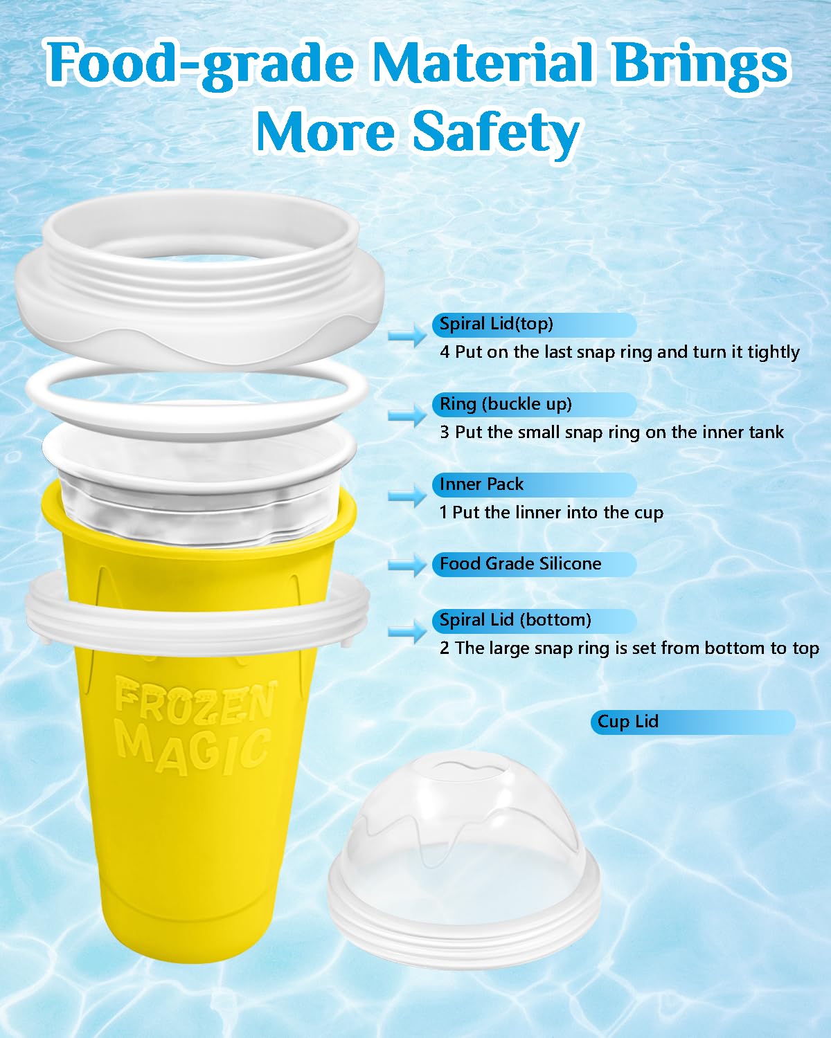 Slushy Maker Cup, DIY Magic Slushy Maker Squeeze Cup, Portable Smoothie Squeeze Cup for Juices, Milk and Ice Cream Make, Double Layers Silica Cup with Lid & Straw for Kids, Friends, Family (Yellow)1