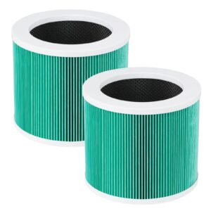 keepow hy1800 air purifier replacement filter compatible with morento/loytio/ayafato/honeyuan hy1800 air purifier, 2 pack