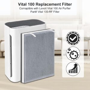 Vital100 Replacement Filter Compatible with LEVOIT Vital 100 Air Purifier, 3-in-1 H13 Ture HEPA and High-Efficiency Activated Carbon Filters, Part Number Vital 100-RF, 4 Pack.