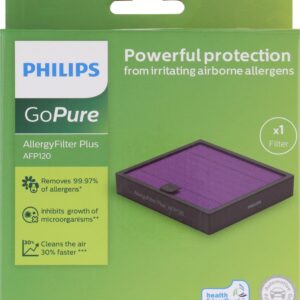 Philips GoPure AllergyFilter Plus AFP120 Replacement HEPA Filter for GP5212 Air Purifiers Only, Removes Allergens, Dust, Pet Dander