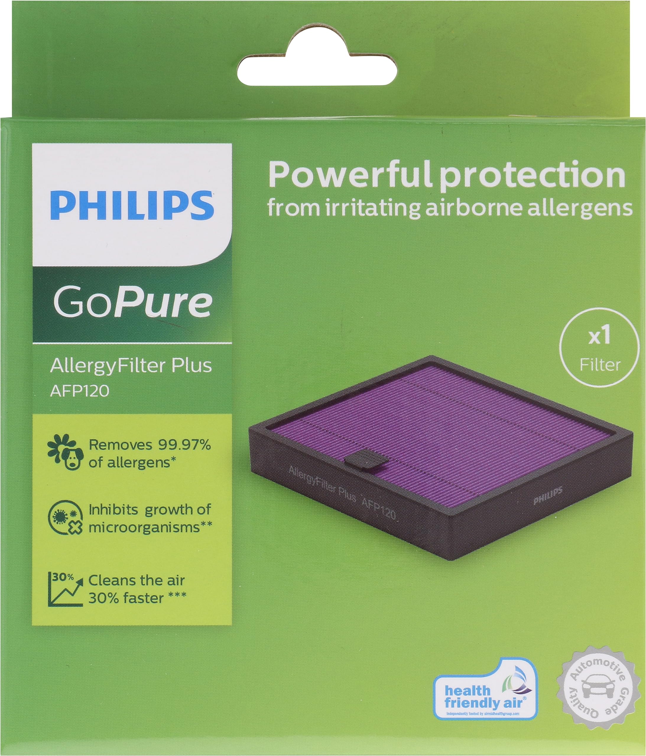 Philips GoPure AllergyFilter Plus AFP120 Replacement HEPA Filter for GP5212 Air Purifiers Only, Removes Allergens, Dust, Pet Dander