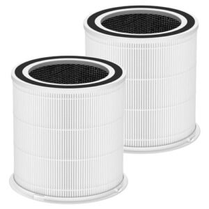 ap301 replacement filter, compatible with dayette ap301 ap302 and jowset ap301 ap302 ap303 and airjowset ap304 air purifier, h13 true hepa filter, not for ap401 ap402 ap403 ap404 air purifier