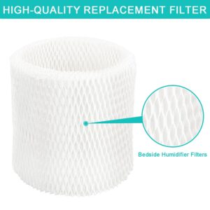 Replacement Filter Compatible with Canopy Bedside Humidifiers