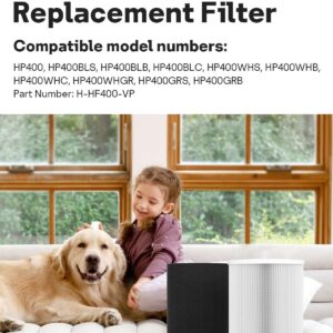 Leemone H-HF400-VP True HEPA Filter Replacement Kit with H-PF400 Pre-Filter Compatible with Hunter HP400 Air Puri-fier Series (2 HEPA Filter & 8 Pre-Filters)