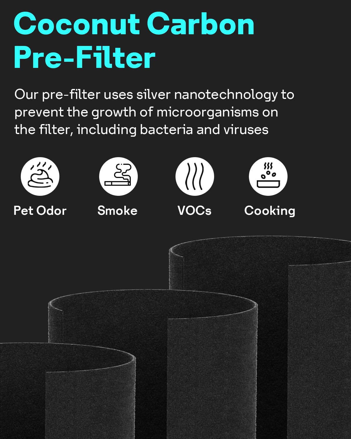 Leemone H-HF400-VP True HEPA Filter Replacement Kit with H-PF400 Pre-Filter Compatible with Hunter HP400 Air Puri-fier Series (2 HEPA Filter & 8 Pre-Filters)