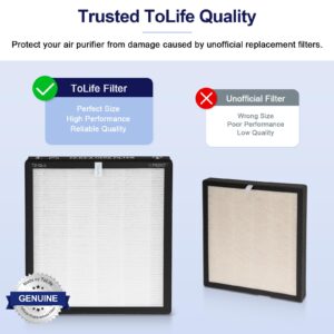 ToLife TZ-K2 Air Purifier Replacement Filter, 3-in-1 HEPA High-Efficiency Activated Carbon Filter, TZ-K2-A, 2 Pack