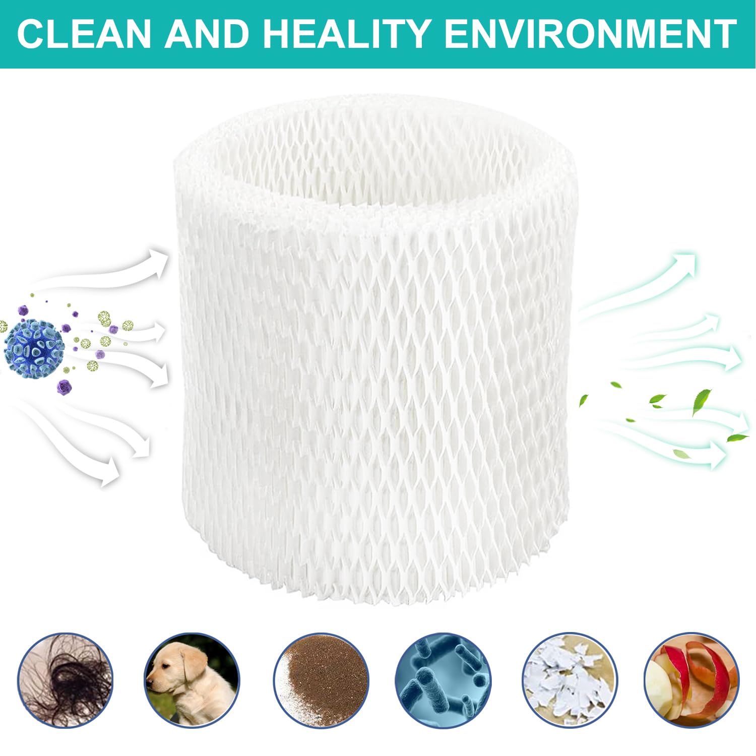 Replacement Filter Compatible with Canopy Bedside Humidifiers