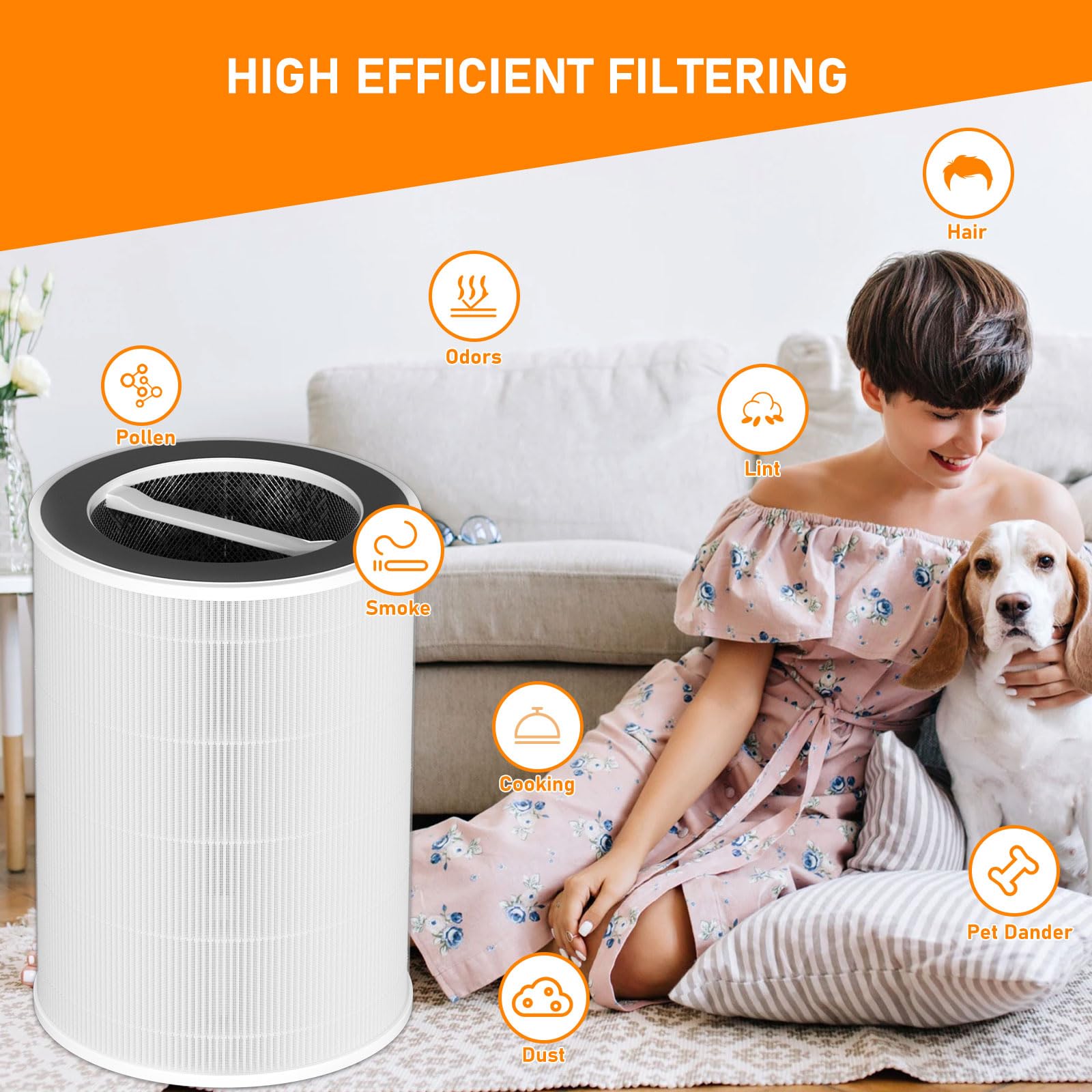 Skymechy Smart HEPA Filter Replacement Compatible with WYZE Smart Air Cleaner Purifier, 3-in-1 True HEPA and Activated Carbon Air Filter, 2 Pack