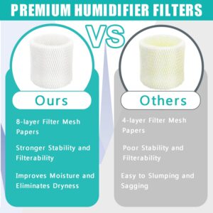 Replacement Filter Compatible with Canopy Bedside Humidifiers