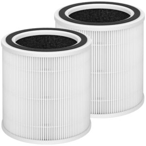 Breabetter AC400 True HEPA Replacement Filter Compatible with Purivortex AC400 Purifiers, 3-in-1 H13 True HEPA Filter（2-Pack）-White