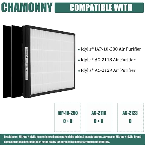 CHAMONNY IAF-H-100D Idylis D Replacement Filter Size D, Compatible with Idylis AC-2118, AC-2123, IAP-10-280 Air Purifier Devices, 2 H13 True HEPA Filters + 4 Activated Carbon Pre-filters