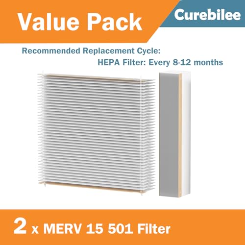 501 Replacement Furnace Filter Compatible with AprilAire 5000 Whole-House Air Purifier - 16x25x6 MERV 15, Clean Air & Dust, 2 Pack