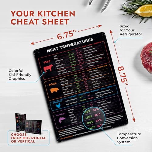 Levain & Co Meat Temperature Magnet - Beef, Poultry, Fish & Pork Cooking Temperature Chart - Vertical Meat Temperature Chart - Meat Temp Magnet Kitchen Tools Cooking Gadgets - Fridge Accessories