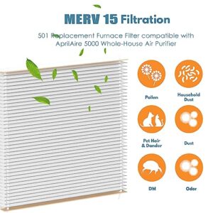 501 Replacement Furnace Filter Compatible with AprilAire 5000 Whole-House Air Purifier - 16x25x6 MERV 15, Clean Air & Dust, 2 Pack