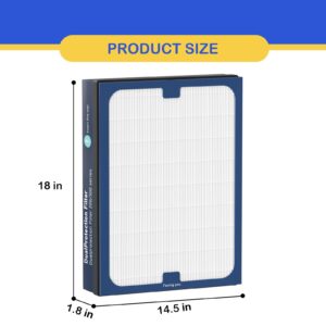 Classic 200/300 Series DualProtection Filter Replacement Compatible with Blueair 200/300 Series, for200, 201, 203, 205, 210, 215, 250, 270, 280i, 303 Models, True HEPA with Activated Carbon, 2 Pack