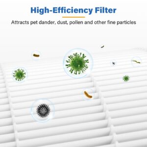 14 True HEPA Filter Replacement Compatible with Puro 240 Air Purifier, 3-in-1 Filtration System Filter Replacement, HP-14 with Activated Carbon Filter, 4-Pack