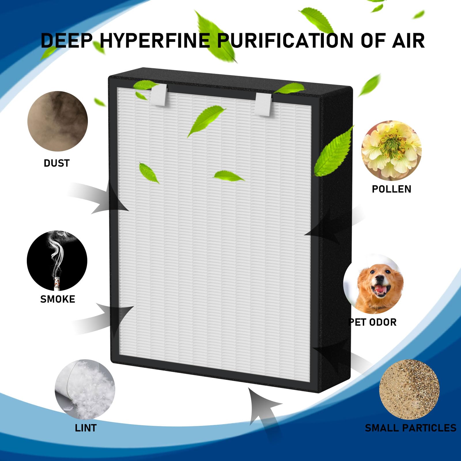 75i True HEPA Replacement Filter Compatible with 75i BreatheSmart Air Cleaner Purifier, True HEPA with Activated Carbon Filter, Part B7-Fresh Fits B7-MP-Pet B7-Pure