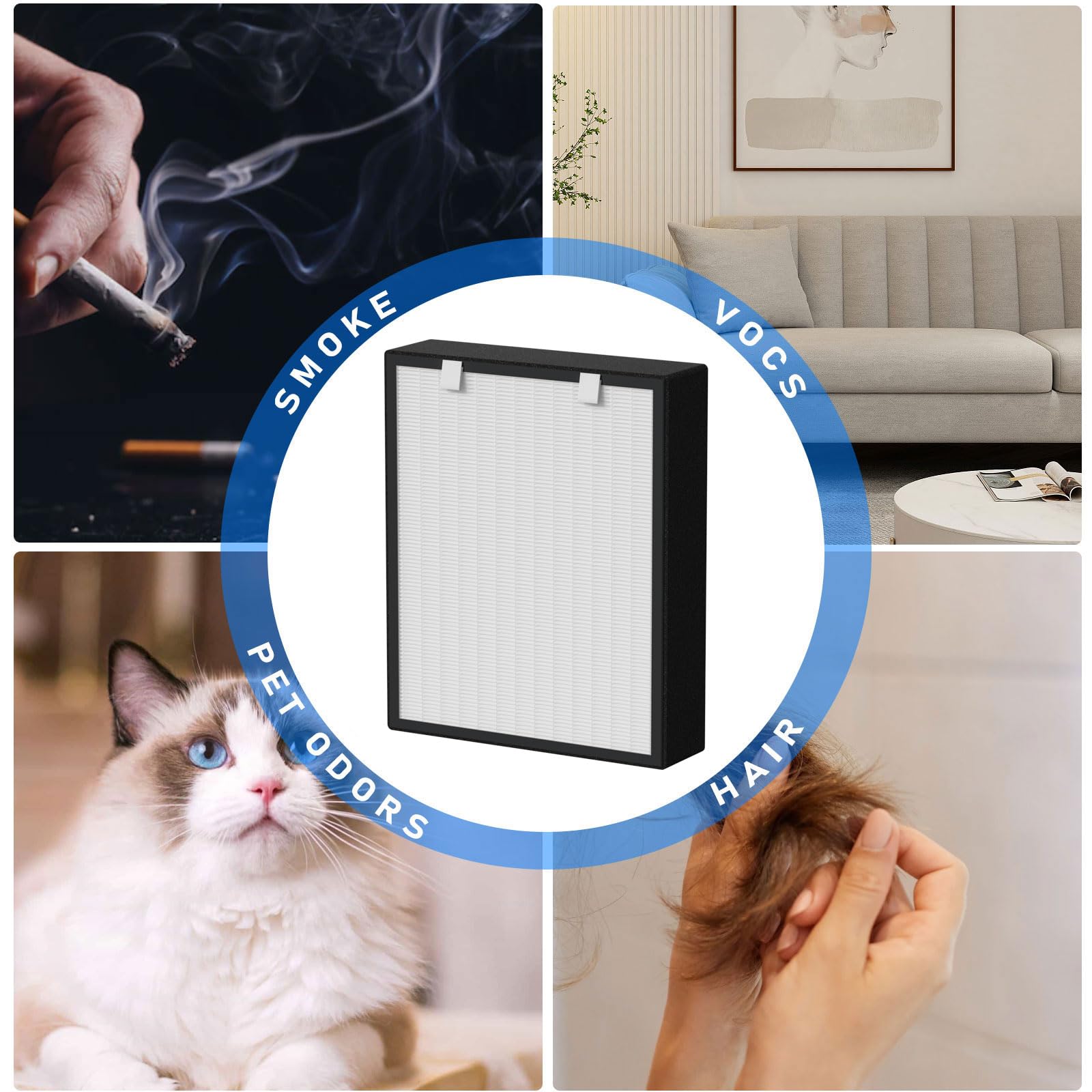 75i True HEPA Replacement Filter Compatible with 75i BreatheSmart Air Cleaner Purifier, True HEPA with Activated Carbon Filter, Part B7-Fresh Fits B7-MP-Pet B7-Pure