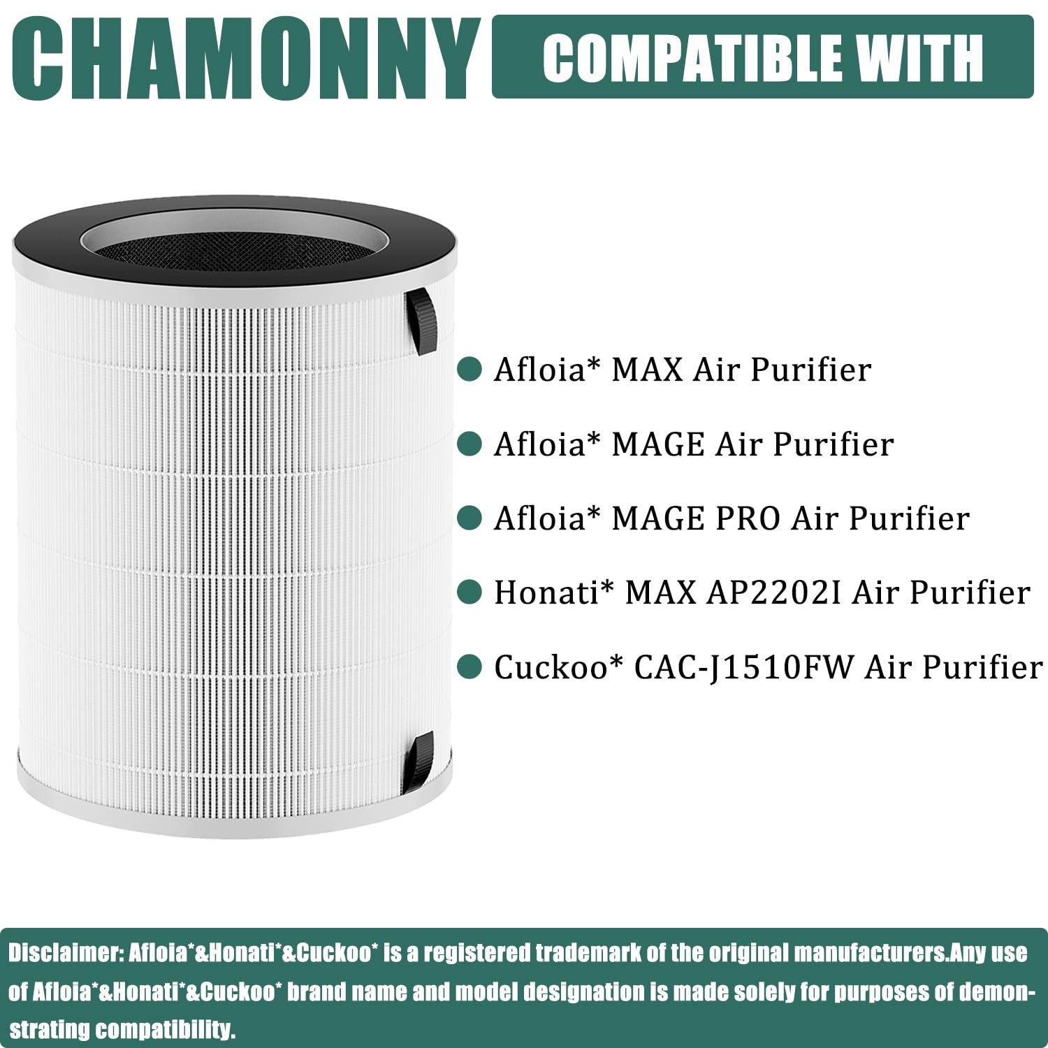 CHAMONNY Max/Mage/Mage Pro Replacement Filter, Compatible with A-floia MAX/MAGE/MAGE PRO and Sans/Air-Honati/Compass Home Smart/Taylor Swoden/Cuckoo CAC-J1510FW/Rosewill RHAP-20001, RHAP-20002, 2 Pack