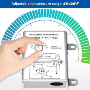 Simple Deluxe 12 Inch Shutter Exhaust Fan,Window Fans with Adjustable Thermostat and Power Cord Kit, Providing Superior Ventilation for Windows, Attics, Kitchens, Greenhouses and Garages