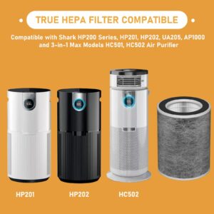 Allisfresh HP201 True HEPA Filter Replacement Compatible with Shark HP200 Series, Models HP201, HP202, HP301, HP302, UA205, AP1000 3-in-1 Max HC501, HC502 Air Cleaner Purifier, 2 Pack