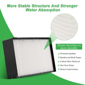 1045 Super Wick Humidifier Filter Replacement Compatible with 1045 Air-care Essick Humidifier Model H12300/H12300HB/H12400/H12400HB/H12600/H12600/H12001/H12AEUO/H12AUKP (1)