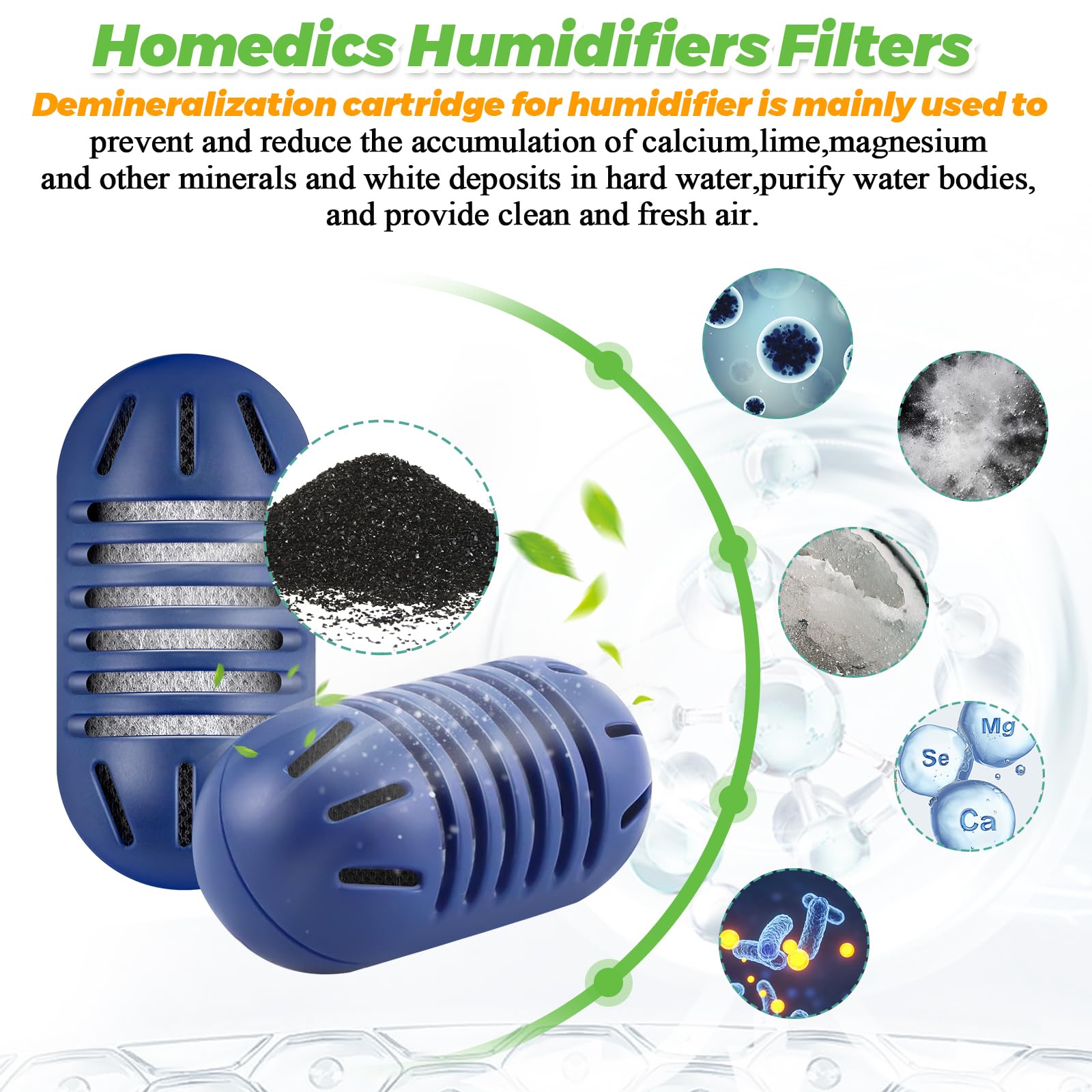 Demineralization Cartridge Filter for Humidifier UHE-HDC4 Fit for HoMedics Ultrasonic Humidifier, Eliminate White Mist|Prevent Hard Water Build-Up|Filter Mineral Deposits, 20Pack, Compared to uhe-hdc4