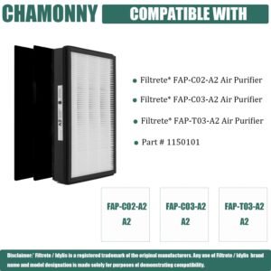 CHAMONNY A2 True HEPA Replacement Filter Size A2, Compatible with Filtrete FAP-C02-A2, FAP-C03-A2, FAP-T03-A2, FAP-SC02L Air Purifier, Part # 1150101, 2 H13 True HEPA Filters + 4 Pre-filters