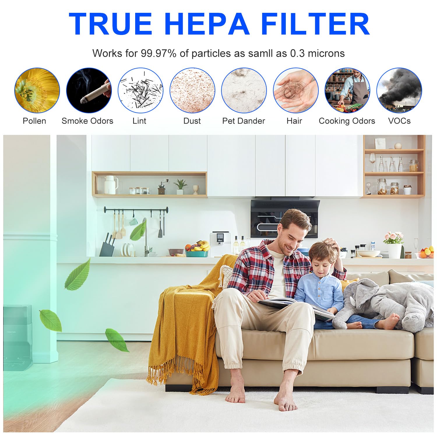 311i MAX Replacement filter Compatible with BLUEAIR Blue Pure 311i Max Air Purifier F3MAX, H13 True HEPA 2-in-1, 2Pack, by HODSEUKIN.