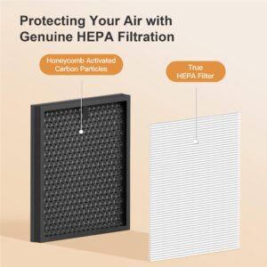 MORENTO HY4866 Air Purifiers with HY4866 Original Versionr 4P, White