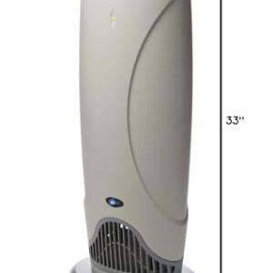 RXAIR 400 Air Purifier Direct from the Manufacturer Refurbished