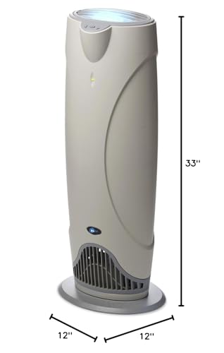 RXAIR 400 Air Purifier Direct from the Manufacturer Refurbished