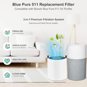 NXBHG Blue Pure 511 Filter Replacement Compatible with Blueair Blue Pure 511 Air Purifier, 2 Pack Blue Air 511 Filter Particle and Activated Carbon Filter