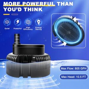 UniWater Pool Cover Pump above Ground-Submersible Sump Pump Swimming Water Removal Pumps, Sump Pump for Pool Draining with 16ft Drainage Hose & 25 ft Extra Long Power Cord,850 GPH,3 Adapters-Black