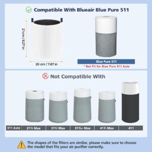 2 Pack 511 Replacement Filter Compatible with Blueair Blue Pure 511 Air Purifier, H13 True HEPA Filters with Particle and Activated Carbon Replacement Filter (Not Fit for 511 Auto)