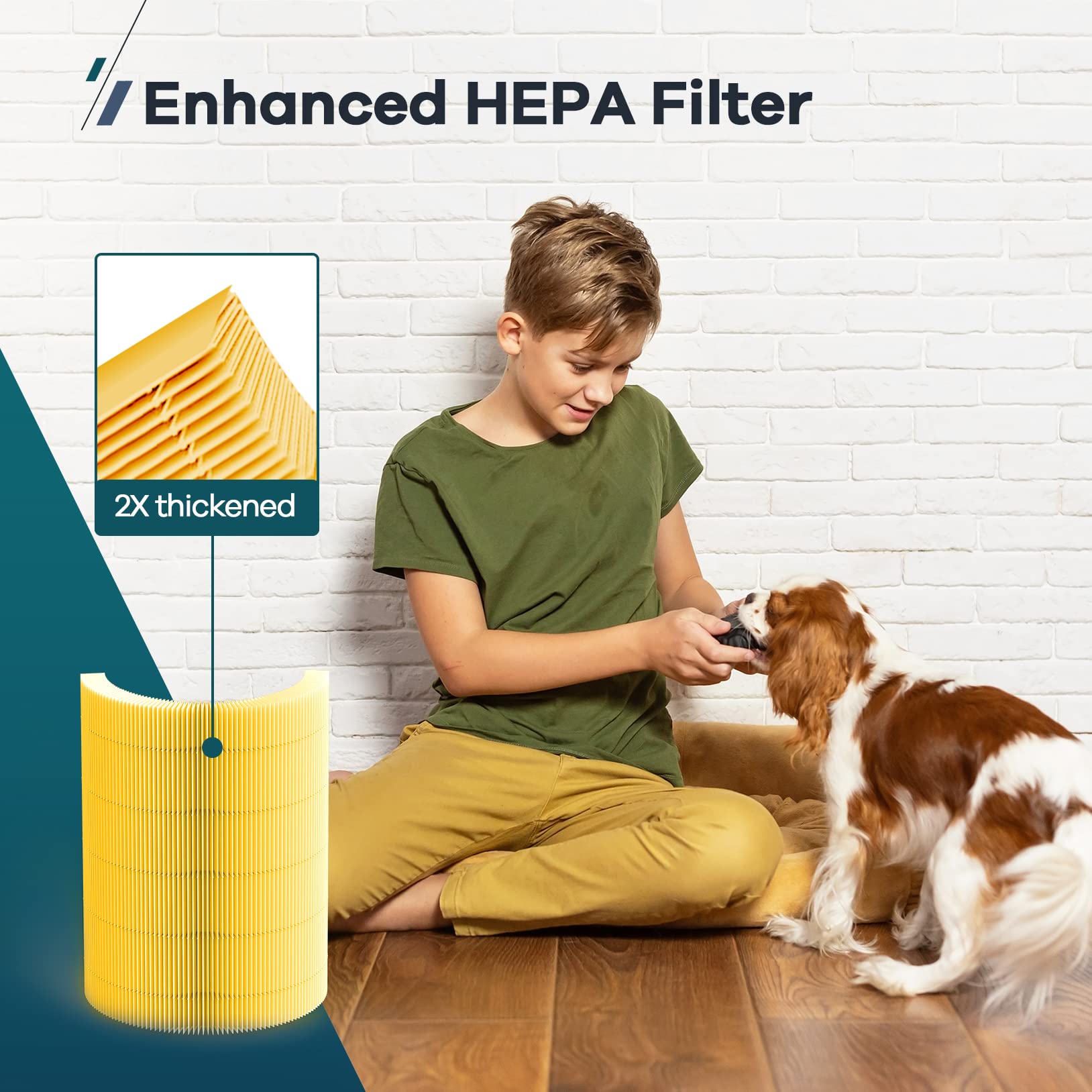 WELOV P200 PRO Air Purifiers with Pet Care Filter Bundle: Up to 1570 Ft² in 1 Hr With Air Quality Monitor, Smart WiFi, Alexa Control