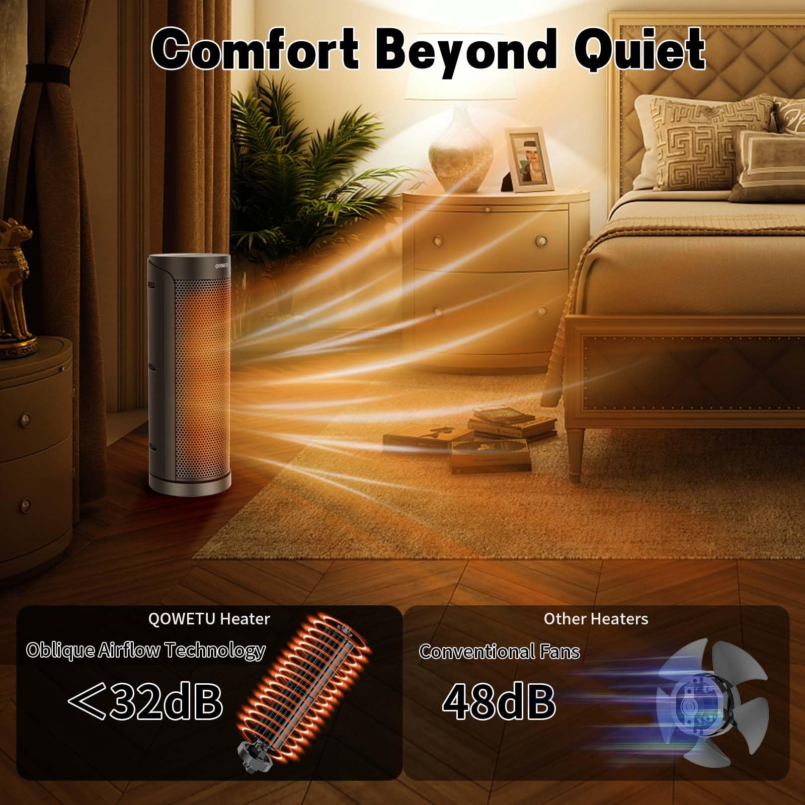 Portable Space Heater for Indoor Use with Remote - QOWETU 70° Oscillating Electric Heater, 17 Inchs, 12H Timer, 1500W Quiet PTC Ceramic Heating with Thermostat, Fast Safety Heat for Home, Bedroom