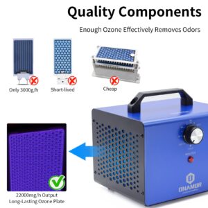 ONAMOR Bundle | Ozone Generator 36000mg/h and Ozone Generator 40000mg/h - Ozone Machine Ionizer & O3 Deodorizer for Home, Smoke, and Pet Room.