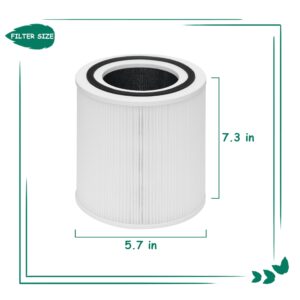 Asheviller TT-AP005 Filter Replacement, Compatible with TaoTronics TT-AP005 Air Purifier, 3-in-1 Pre-Filter, H13 Grade True HEPA and Activated Carbon Filter, 2 Pack