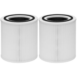 Asheviller TT-AP005 Filter Replacement, Compatible with TaoTronics TT-AP005 Air Purifier, 3-in-1 Pre-Filter, H13 Grade True HEPA and Activated Carbon Filter, 2 Pack