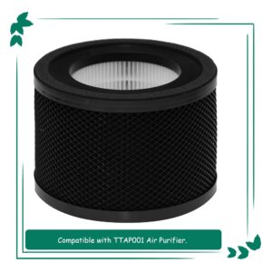 Asheviller TT-AP001 Filter Replacement, Compatible with TaoTronics TT-AP001 Air Purifier and VAVA VA-EE014 Air Purifier, 2 Pack