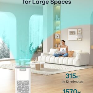 WELOV P200 PRO Air Purifiers with Pet Care Filter Bundle: Up to 1570 Ft² in 1 Hr With Air Quality Monitor, Smart WiFi, Alexa Control