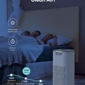 WELOV P200 PRO Air Purifiers with Pet Care Filter Bundle: Up to 1570 Ft² in 1 Hr With Air Quality Monitor, Smart WiFi, Alexa Control