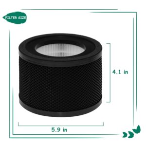 Asheviller TT-AP001 Filter Replacement, Compatible with TaoTronics TT-AP001 Air Purifier and VAVA VA-EE014 Air Purifier, 2 Pack