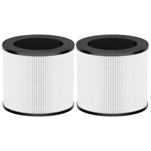 chamonny cayman 608/320 filter replcement, compatible with okaysou(oksou) cayman 608/320 air purifier, 3-in-1 h13 true hepa filter and activated carbon filter, 2 pack