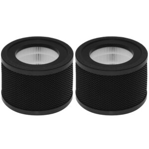 Asheviller TT-AP001 Filter Replacement, Compatible with TaoTronics TT-AP001 Air Purifier and VAVA VA-EE014 Air Purifier, 2 Pack