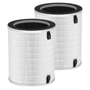 2 pack max/mage/mage pro hepa replacement filter for afloia max/mage/mage pro air purifier and sans/air-honati/compass home smart/taylor swoden/cuckoo cac-j1510fw/rosewill rhap-20001, rhap-20002