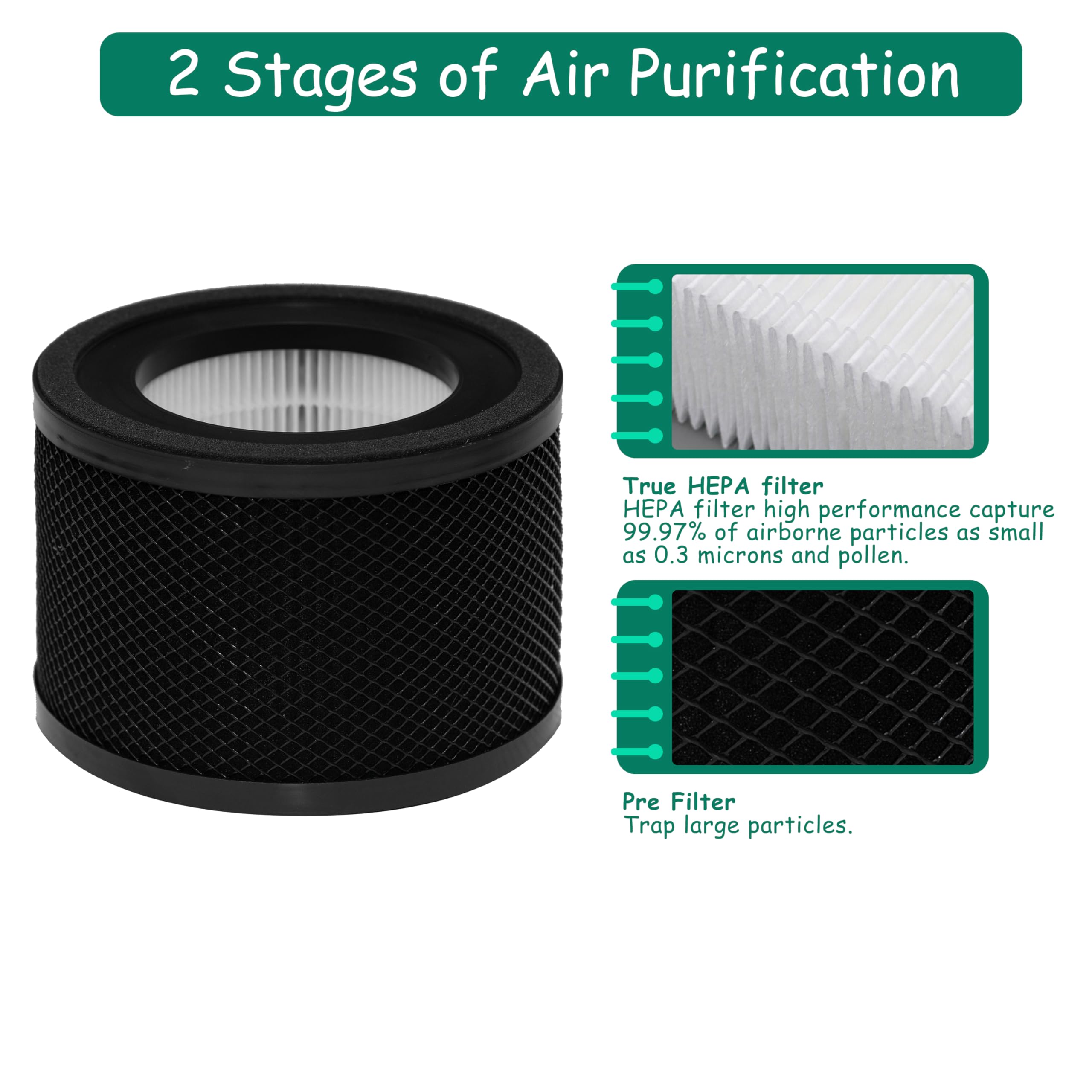 Asheviller TT-AP001 Filter Replacement, Compatible with TaoTronics TT-AP001 Air Purifier and VAVA VA-EE014 Air Purifier, 2 Pack